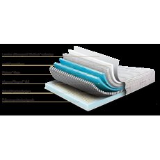 Sleepeezee Immerse 2200 Plus Mattress Sleepeezee Immerse 2200 Plus Mattress