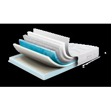 Sleepeezee Balance 1200 Plus Mattress Sleepeezee Balance 1200 Plus Mattress