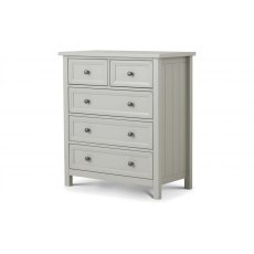 Lazzaro 3 + 2 Drawer Chest Lazzaro 3 + 2 Drawer Chest