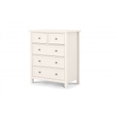 Lazzaro 3 + 2 Drawer Chest Lazzaro 3 + 2 Drawer Chest