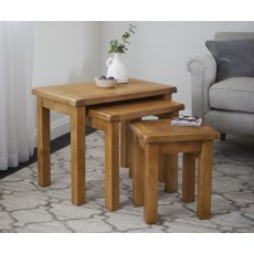 Abingdon Nest Of Tables Abingdon Nest Of Tables