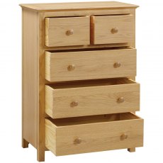 Sandford 2 Over 3 Drawer Chest Sandford 2 Over 3 Drawer Chest