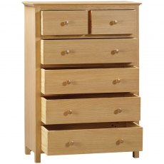 Sandford 2 Over 4 Drawer Chest Sandford 2 Over 4 Drawer Chest