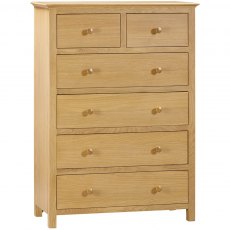 Sandford 2 Over 4 Drawer Chest Sandford 2 Over 4 Drawer Chest