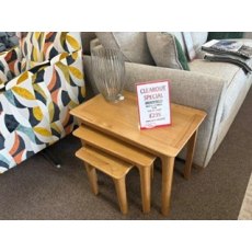 Bradfield Nest Of Tables Bradfield Nest Of Tables