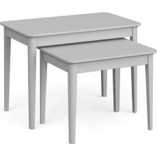 Preston Nest Of 2 Tables