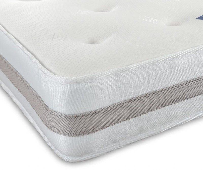 Westminster Beds Westminster Wheatley Mattress