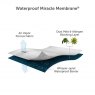 Tencel Cool Mattress Protector