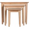 Bradfield Nest Of 3 Tables