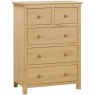 Sandford 2 Over 3 Drawer Chest